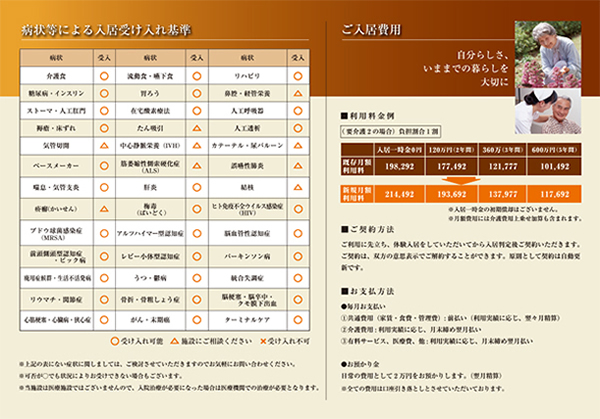 有料老人ホーム施設ご案内リーフレット
